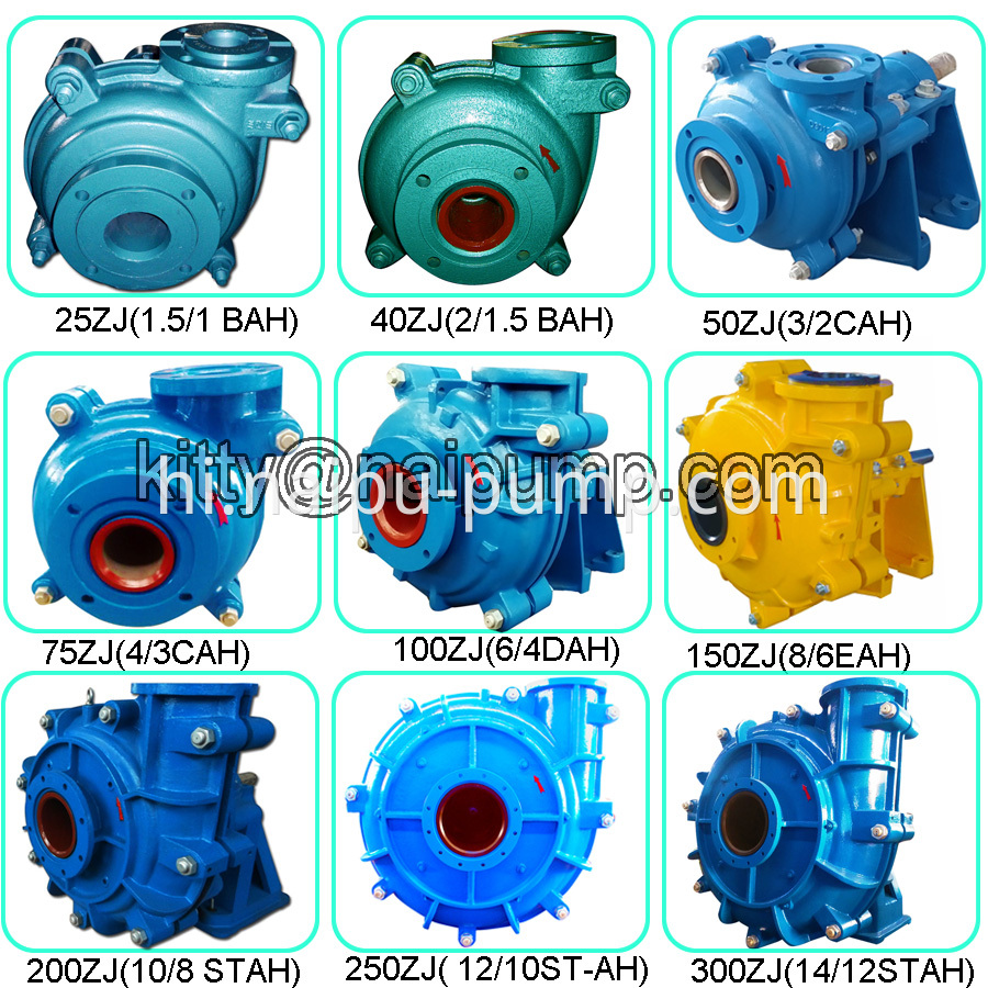 Slurry Pump 